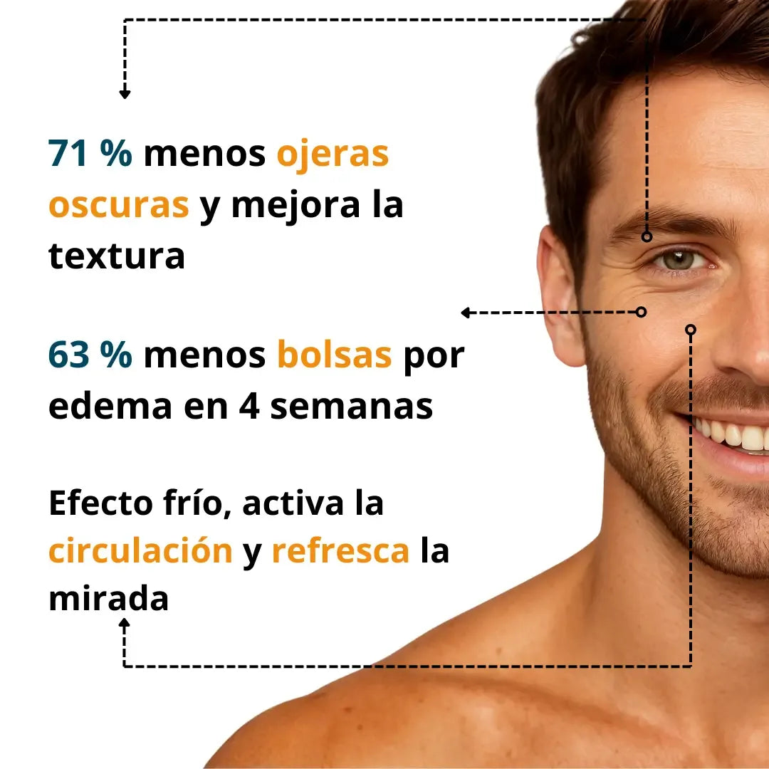 Roll On Anti Ojeras 15ml + OBSEQUIO
